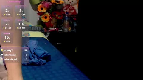 Snapshot of roshy_multisquirt chatting on January 10, 2025, 11:29 pm roshy online show from January 10, 2025, 11:29 pm