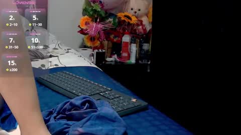 Snapshot of roshy_multisquirt chatting on February 7, 2025, 6:02 pm roshy online show from February 7, 2025, 6:02 pm