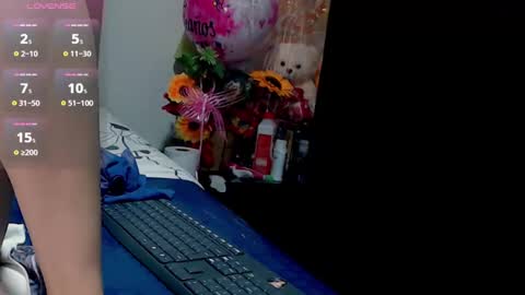 Snapshot of roshy_multisquirt chatting on February 10, 2025, 2:37 pm roshy online show from February 10, 2025, 2:37 pm