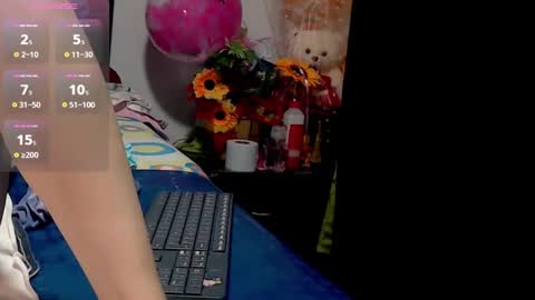 Snapshot of roshy_multisquirt chatting on February 24, 2025, 4:04 pm roshy online show from February 24, 2025, 4:04 pm