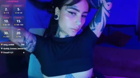 Snapshot of sabrina_moss chatting on December 18, 2025, 11:44 pm Sabrina moss online show from December 18, 2025, 11:44 pm