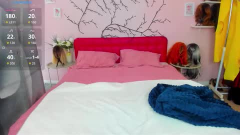 Snapshot of saidaray chatting on February 9, 2026, 10:08 am Adel online show from February 9, 2026, 10:08 am