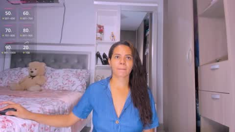 Snapshot of samanta_65 chatting on January 4, 2025, 2:03 am carolina online show from January 4, 2025, 2:03 am