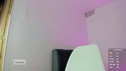 Snapshot of samanta__sweetx chatting on January 10, 2025, 8:29 am Samanta Sweet online show from January 10, 2025, 8:29 am