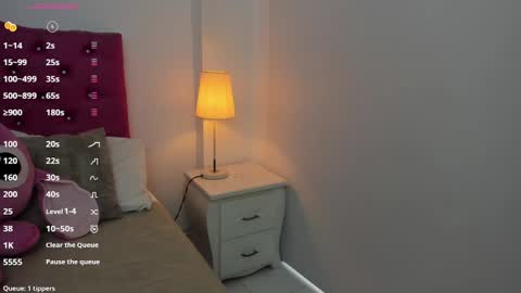 samy Rausch online show from March 5, 2025, 10:21 pm