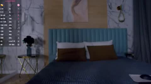 Sandy online show from February 3, 2026, 6:40 am