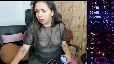 Snapshot of sarah_sweett chatting on February 15, 2025, 3:09 am Sarah online show from February 15, 2025, 3:09 am
