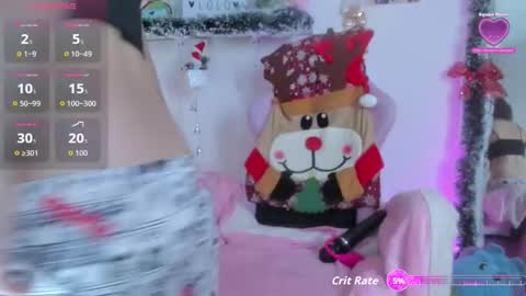 Snapshot of saralolo420 chatting on January 16, 2026, 11:53 pm sara online show from January 16, 2026, 11:53 pm