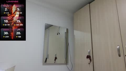 sara martinez online show from February 16, 2025, 11:48 pm