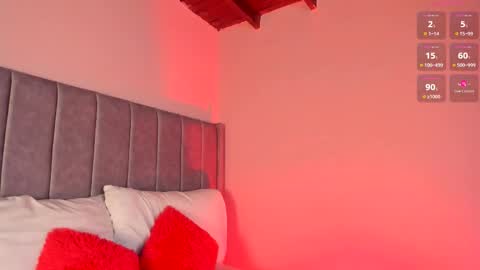 Snapshot of sarigarcia chatting on February 1, 2026, 6:23 am Sara Garcia online show from February 1, 2026, 6:23 am