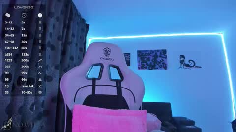    im expecting 300 thumbs up on my altar online show from December 13, 2025, 11:43 pm