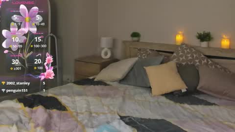 Kira  GMT 7 Mon Thu-Sun  0800am-0200pm  online show from January 11, 2026, 8:52 am