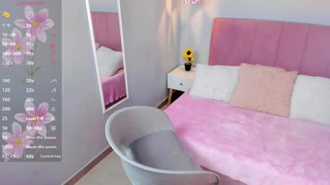 Snapshot of scarletgv chatting on February 7, 2025, 8:11 am Scarlet online show from February 7, 2025, 8:11 am