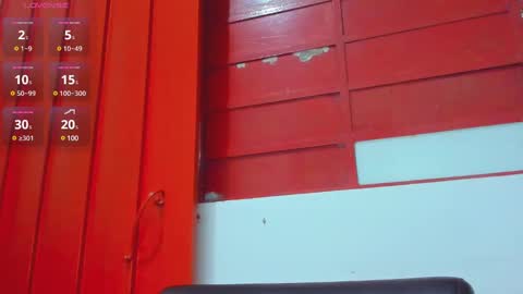 Snapshot of scarlett_skinny02 chatting on February 5, 2025, 10:22 pm Isabella online show from February 5, 2025, 10:22 pm