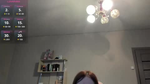 Snapshot of sensetive_mary chatting on December 3, 2025, 8:45 am Mary Cherry online show from December 3, 2025, 8:45 am