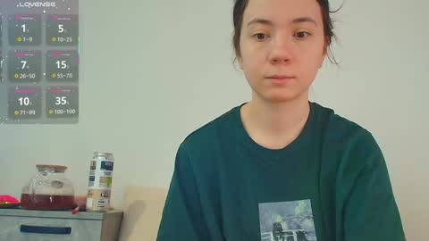 sexy_b0rsch online show from February 3, 2026, 6:00 am