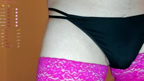 Sexythongslut online show from July 10, 2026, 6:32 pm