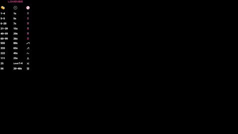 Snapshot of shandejarnett chatting on November 7, 2025, 11:21 am Maya3 online show from November 7, 2025, 11:21 am