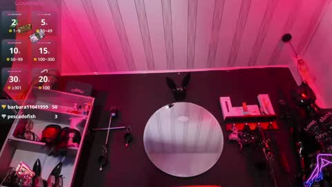 Snapshot of sharith_gh chatting on February 5, 2025, 9:07 pm Sharith online show from February 5, 2025, 9:07 pm