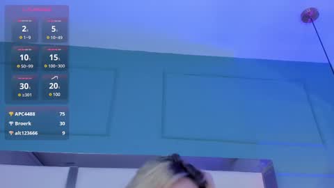 Snapshot of shatall_rouge chatting on February 24, 2025, 8:25 pm Shantall online show from February 24, 2025, 8:25 pm