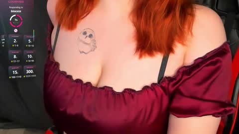 Snapshot of sherifka_ chatting on January 11, 2026, 3:06 pm Anna online show from January 11, 2026, 3:06 pm