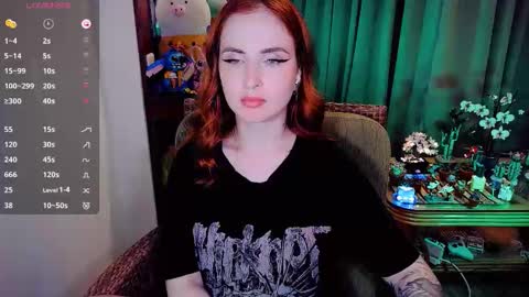 Snapshot of shyfoxxxy chatting on February 18, 2026, 10:22 am Effie online show from February 18, 2026, 10:22 am