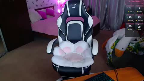 Snapshot of sidny_blush chatting on February 24, 2026, 8:56 am Sidny online show from February 24, 2026, 8:56 am