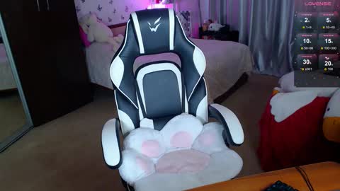 Snapshot of sidny_blush chatting on March 20, 2026, 8:08 am Sidny online show from March 20, 2026, 8:08 am