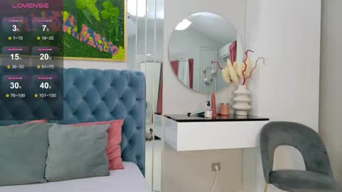 Snapshot of siennapierce chatting on October 7, 2025, 4:09 am Sienna online show from October 7, 2025, 4:09 am