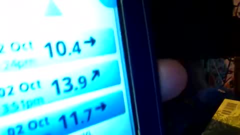 Siofra online show from October 3, 2025, 1:57 am