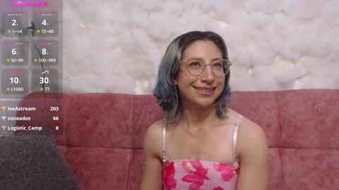 Snapshot of skarletjhonson_ chatting on January 16, 2025, 9:05 am Skarlet online show from January 16, 2025, 9:05 am
