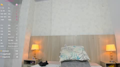 Isabela online show from February 3, 2025, 5:24 pm