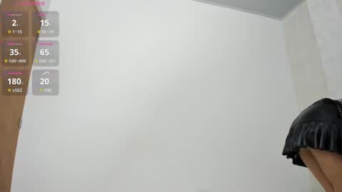 Isabela online show from February 27, 2025, 11:31 am