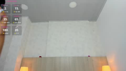 Isabela online show from February 28, 2025, 11:36 am