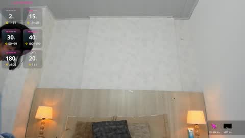 Isabela online show from November 17, 2025, 11:38 am