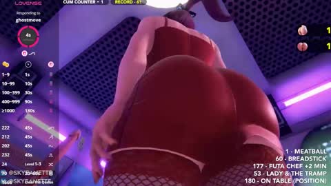 Snapshot of skyeanette chatting on February 14, 2026, 2:19 am SkyeAnette online show from February 14, 2026, 2:19 am