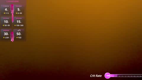 Snapshot of slaytei chatting on January 5, 2025, 12:42 am absolutelyti online show from January 5, 2025, 12:42 am