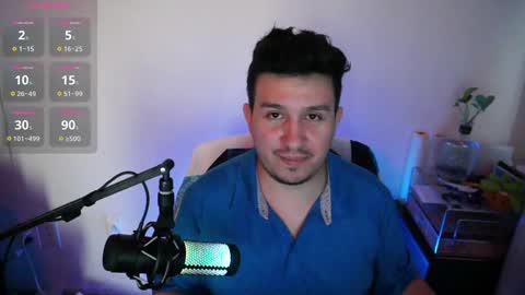 Socool online show from March 5, 2025, 11:38 pm