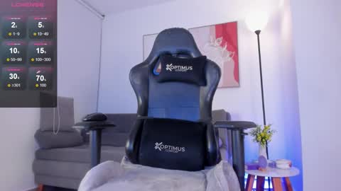 Sofia Jo                                                                                            IG sofisj023 online show from March 19, 2026, 2:26 am