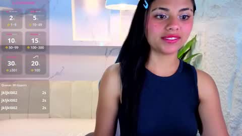 Snapshot of sofiatp chatting on May 7, 2026, 3:17 pm Sofia online show from May 7, 2026, 3:17 pm