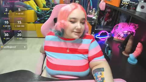 Sofie online show from December 4, 2025, 1:48 am