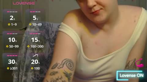 Snapshot of softtboyfriend chatting on November 29, 2025, 3:09 am Day online show from November 29, 2025, 3:09 am