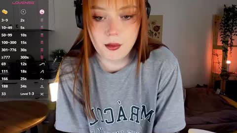 Snapshot of sofy_benson chatting on February 9, 2026, 12:09 pm Sofy online show from February 9, 2026, 12:09 pm