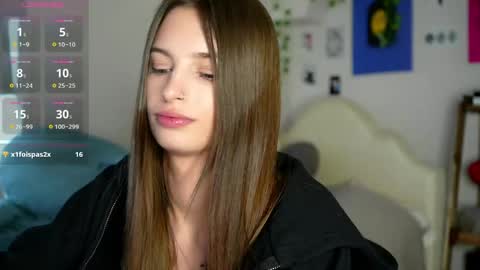 Snapshot of sonyaericsson chatting on April 9, 2026, 11:15 am Eva 3 online show from April 9, 2026, 11:15 am