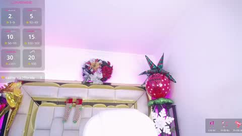 Snapshot of sophi_gray chatting on December 21, 2024, 3:53 pm Shophi online show from December 21, 2024, 3:53 pm