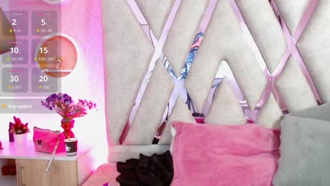 Snapshot of sophi_gray chatting on January 27, 2025, 2:13 pm Shophi online show from January 27, 2025, 2:13 pm