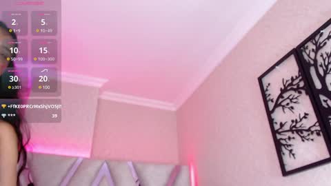 Snapshot of sophi_gray chatting on February 8, 2025, 11:33 am Shophi online show from February 8, 2025, 11:33 am