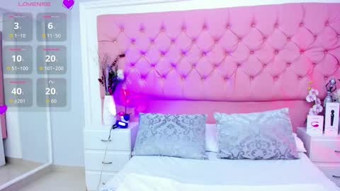 Snapshot of sophie__blake chatting on December 4, 2025, 2:37 pm Sophie online show from December 4, 2025, 2:37 pm