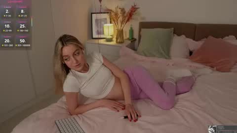 sophiebelll online show from March 18, 2026, 10:51 am