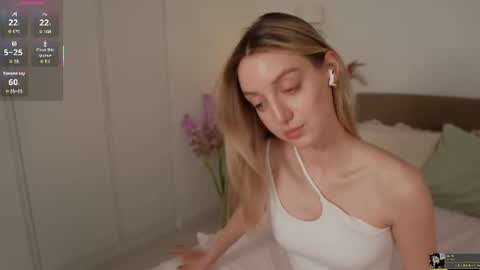 sophiebelll online show from June 19, 2026, 11:03 am